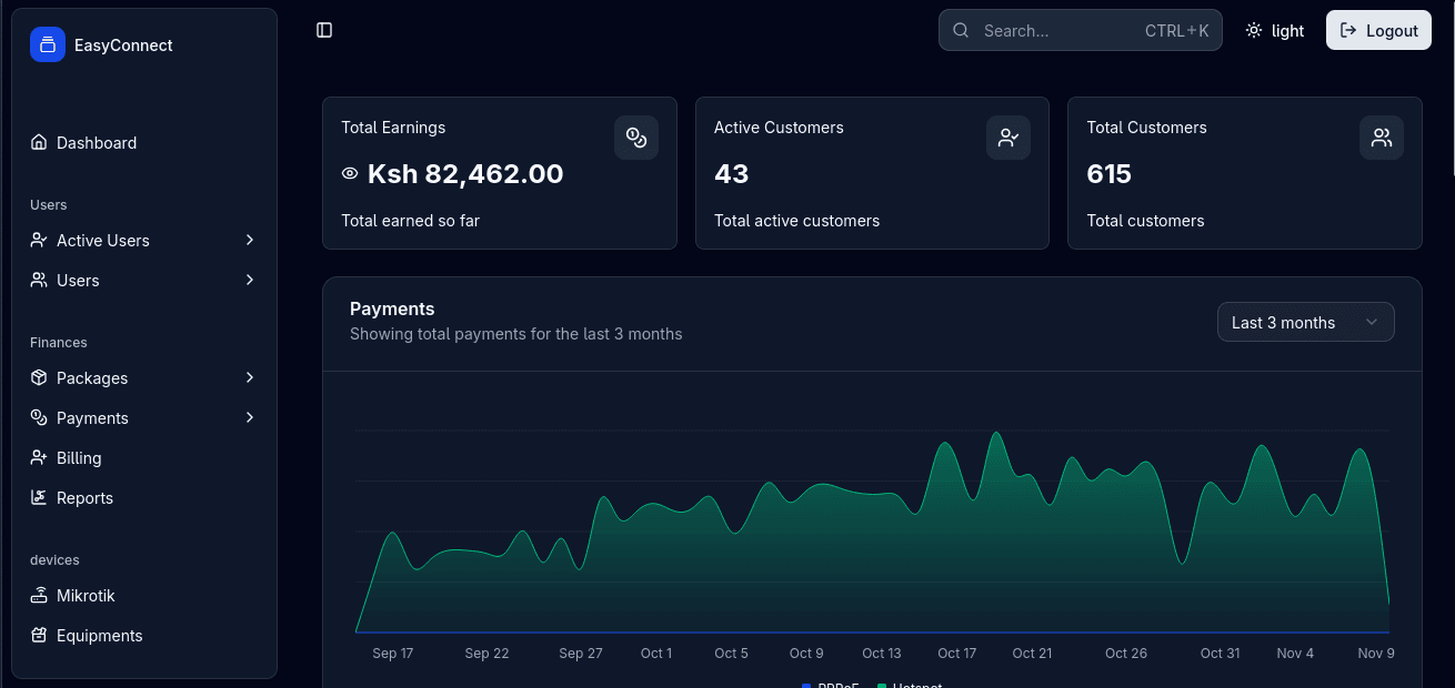 EasyConnectKE — screenshot 2